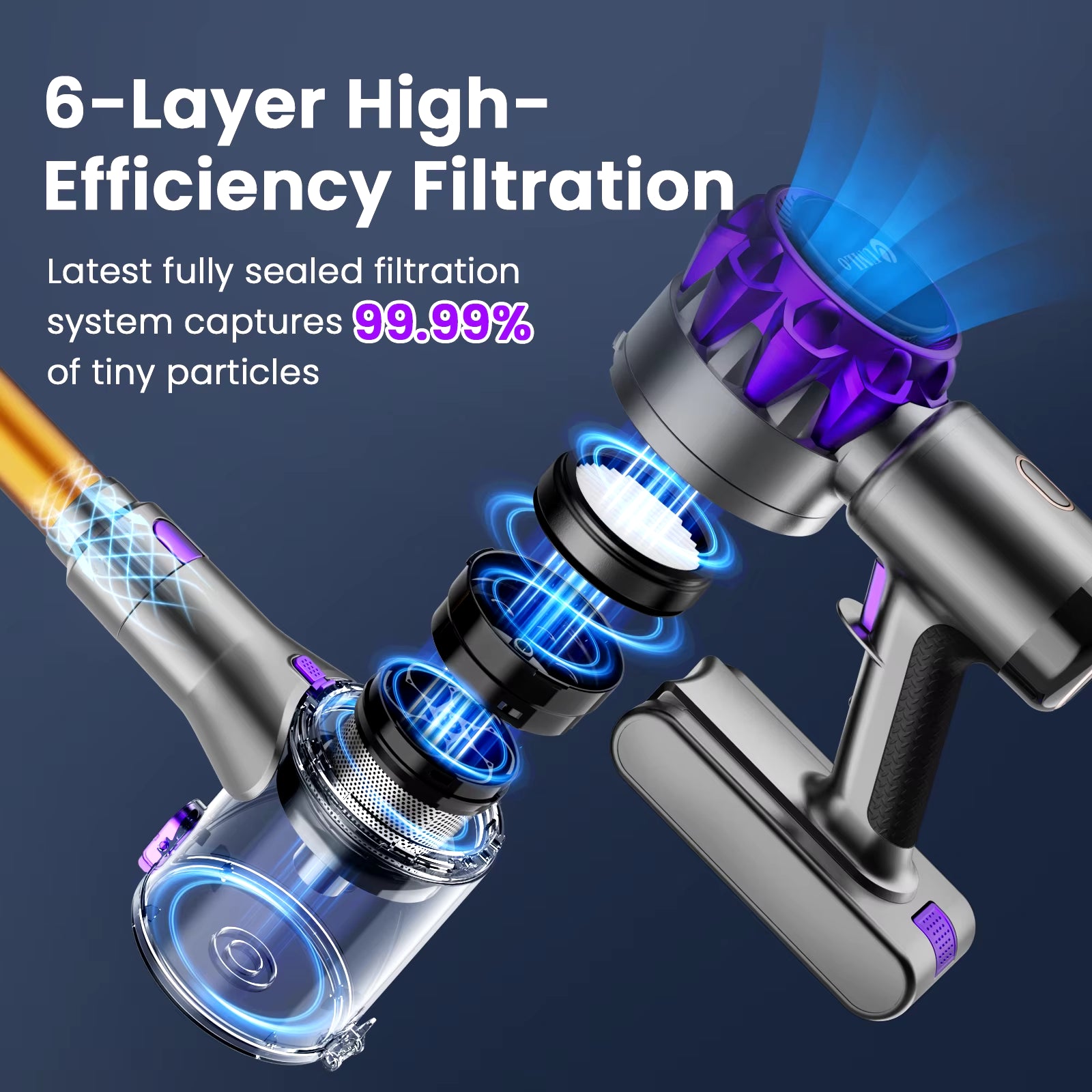 YISORA Cordless Vacuum Cleaner, 40Kpa 55Mins Running Time Wireless Vacuum Cleaner with Touchscreen for Pet Hair, Carpet